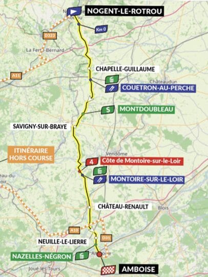 Parcours Tour de l'avenir Amboise